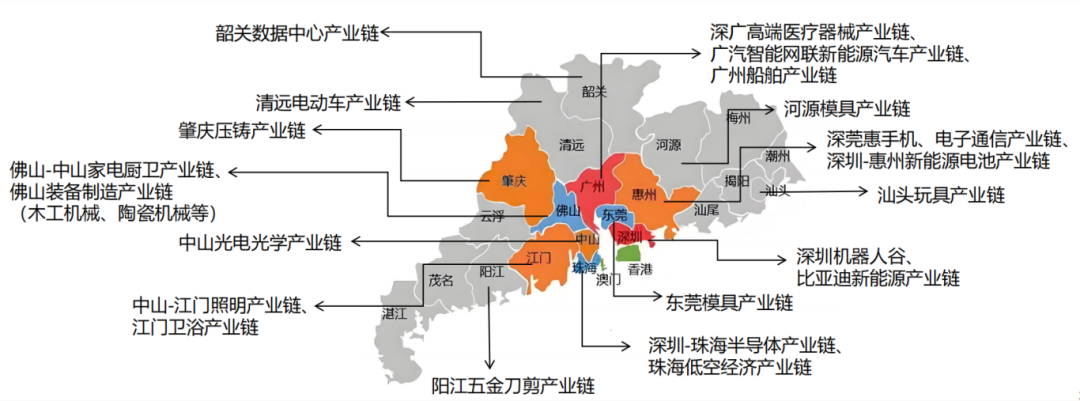 ITES立足珠三角.png